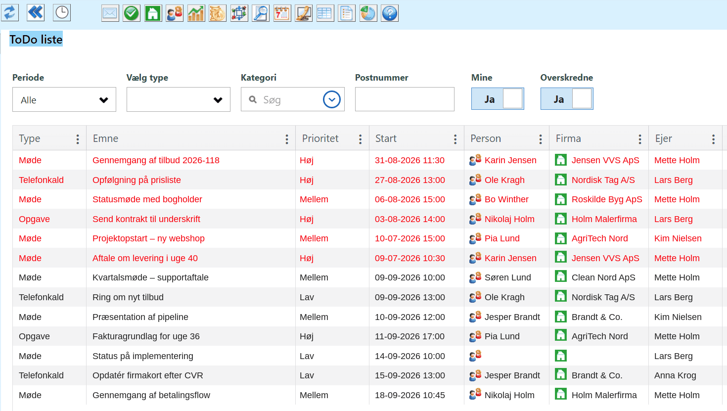 To-do-listen i SkyViewCRM: overskredne opgaver står rødt, kommende sort